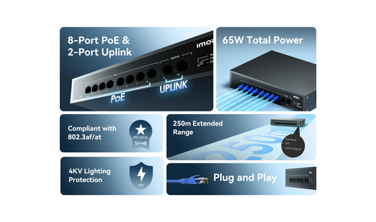 SF110P. Switch PoE IMOU, 8 puertos 10/100M y 2 puertos Uplink 10/100M, Total de potencia 65W, Soporta distancia hasta 250M